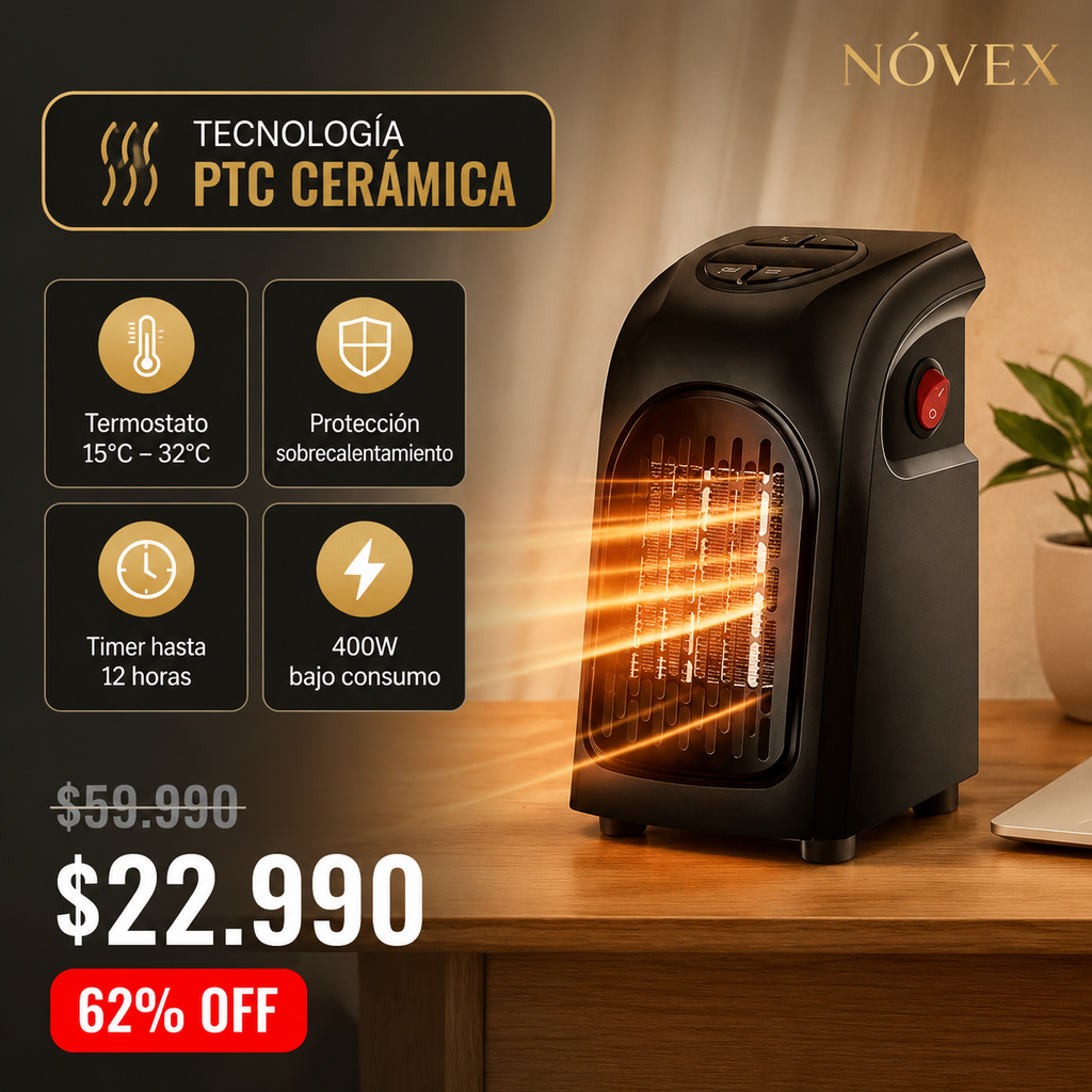 Calefactor Eléctrico 400w Handy Heater