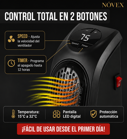 Calefactor Eléctrico 400w Handy Heater