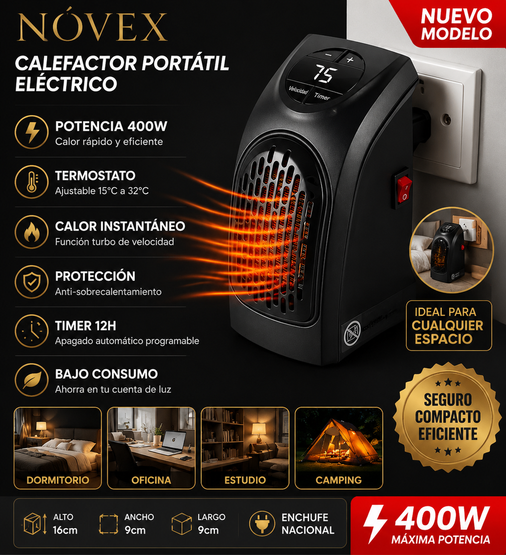 Calefactor Eléctrico 400w Handy Heater